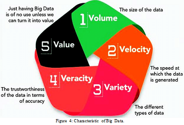 Analytic Report Assignment25.png